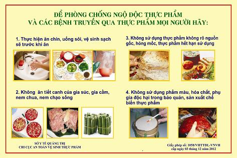 Cách phòng tránh ngộ độc thực phẩm cho trẻ