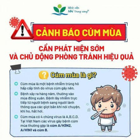 Cảnh báo cúm mùa 📣📣📣