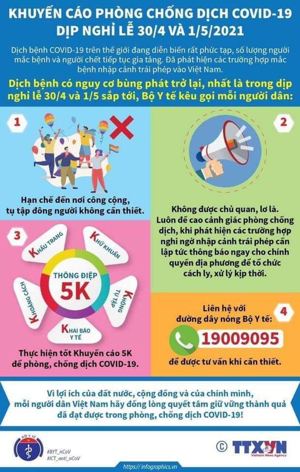 Khuyến cáo phòng chống dịch COVID - 19