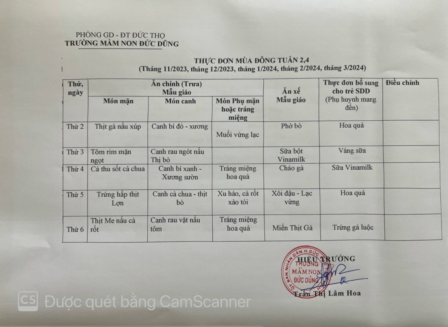 Thực đơn tuần 2 và tuần 4 của trẻ 